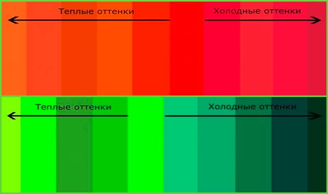 Теплый красный. Холодный красный цвет. Теплый красный цвет. Теплый и холодный красный цвет. Теплые и холодные оттенки красного.